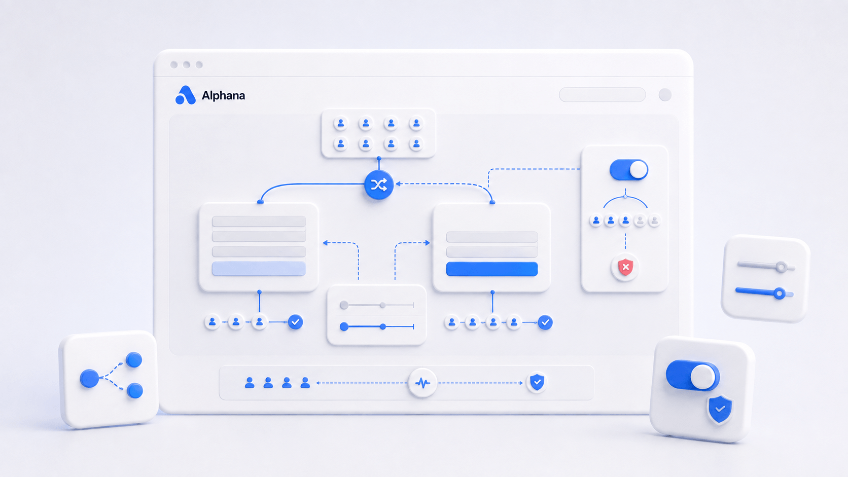 تست A/B چیست؛ دو مسیر A و B با یک کنترل Feature Flag و جریان انتشار راستبهچپ