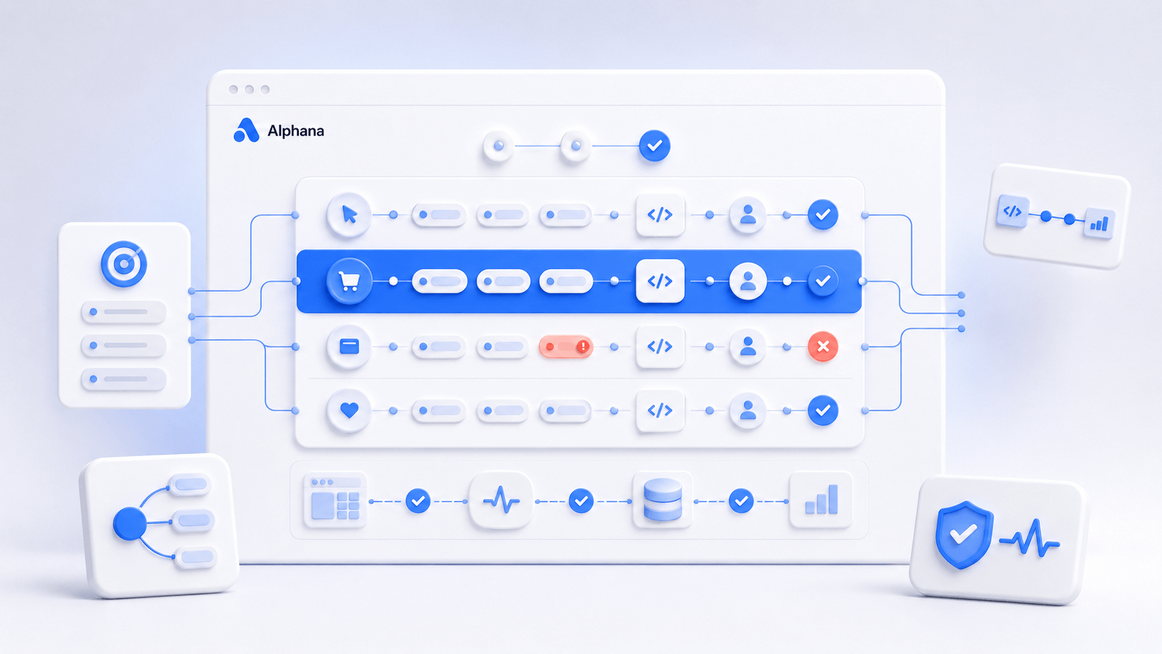 Tracking Plan چیست؛ یک نقشه مهندسی رویدادها که از سمت راست با سؤال کسبوکار آغاز و در سمت چپ به یک تصمیم روشن ختم میشود