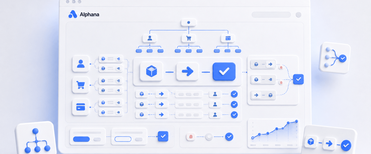 Event naming taxonomy product analytics 1200x500